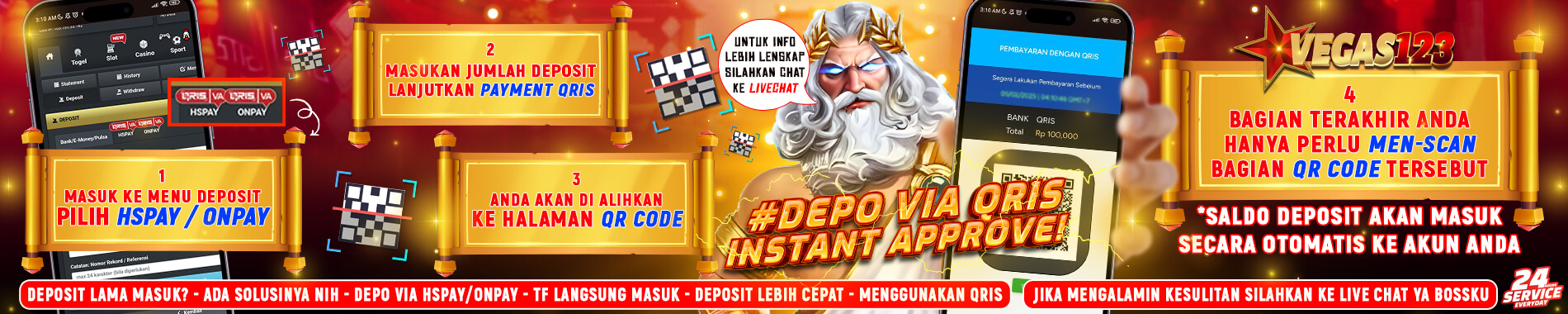 Slot Online